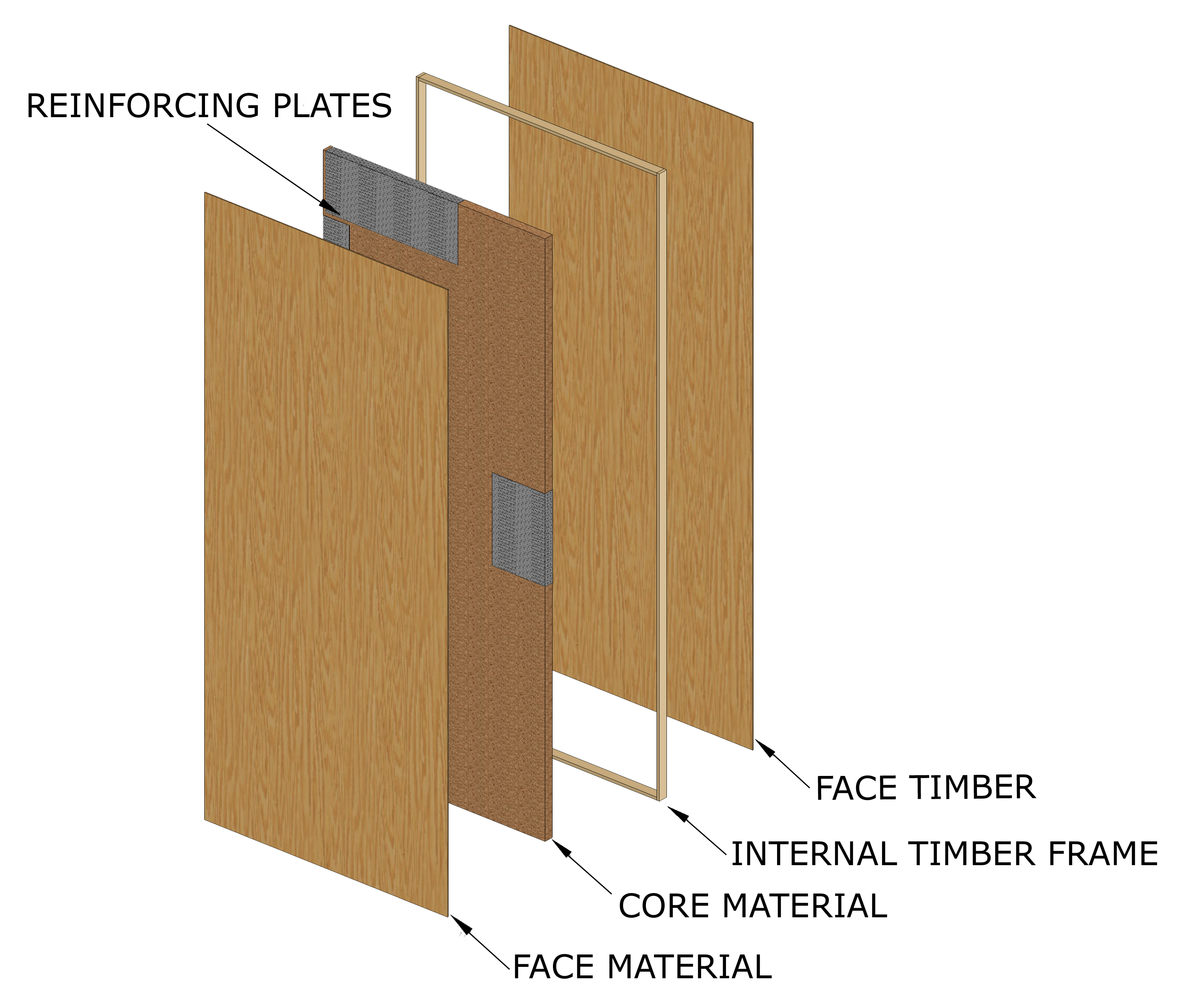Fire Doors 3 Single Fire Door3