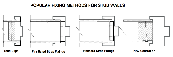 Metal Frames Terminology Aafd